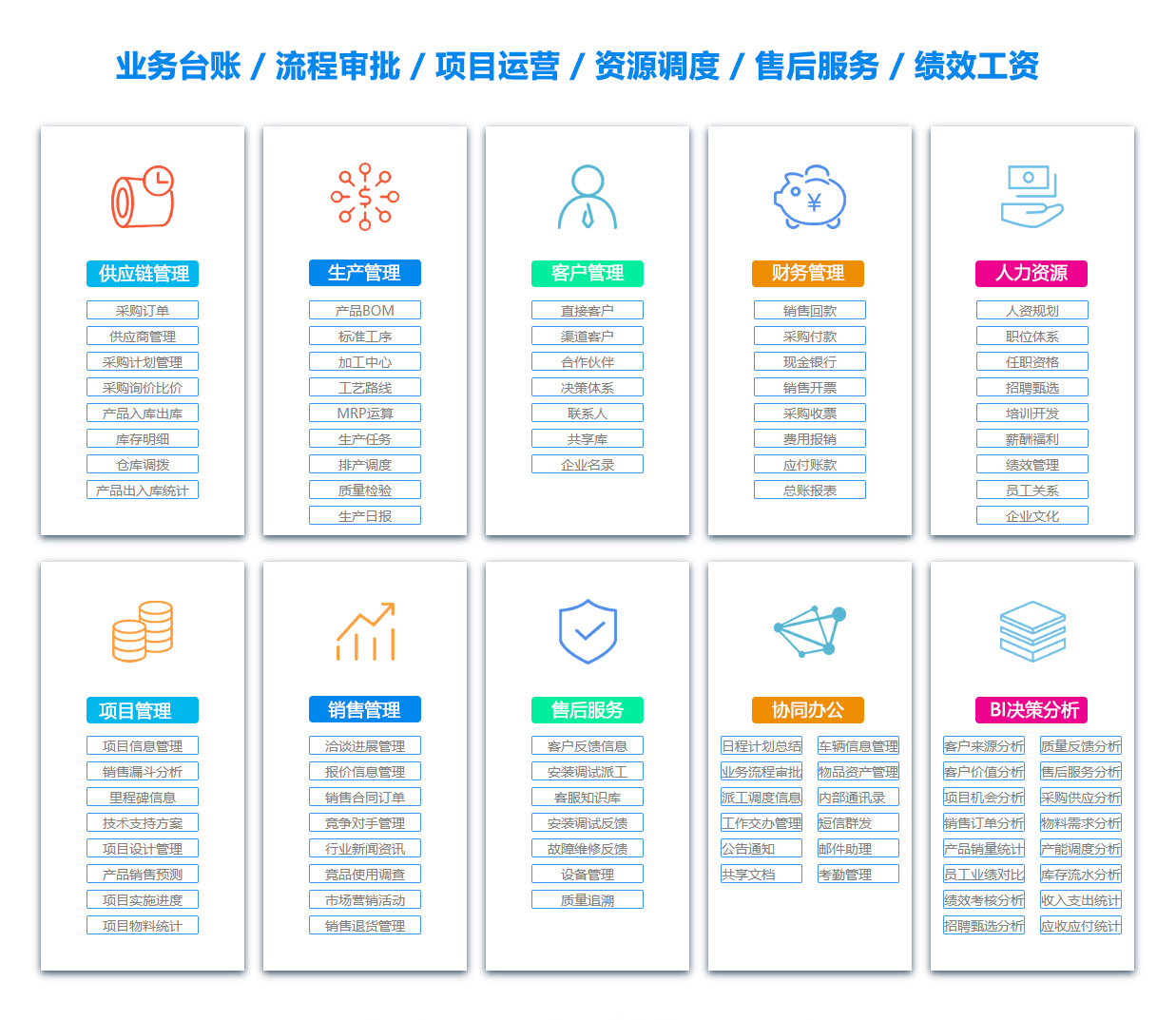 柳州EC:电子商务软件